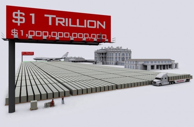 this-is-what-a-trillion-dollars-looks-like